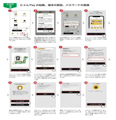 にゃんぱす。様確認用 初めてにゃんPayをご利用される方はこちらをご確認ください